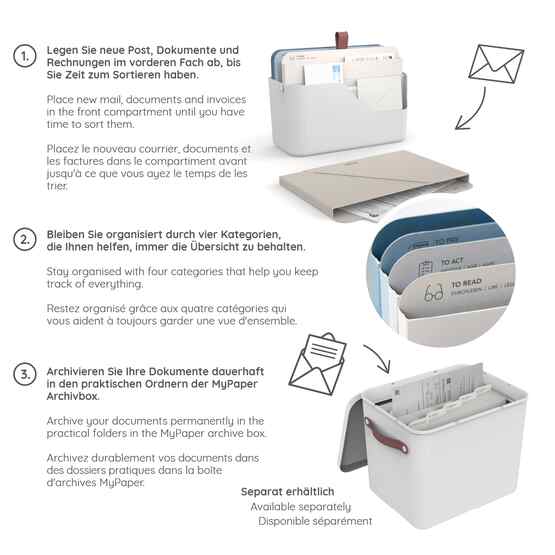 So organisieren Sie Dokumente